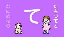 Mẹo học chữ cái tiếng Nhật từ A đến Z